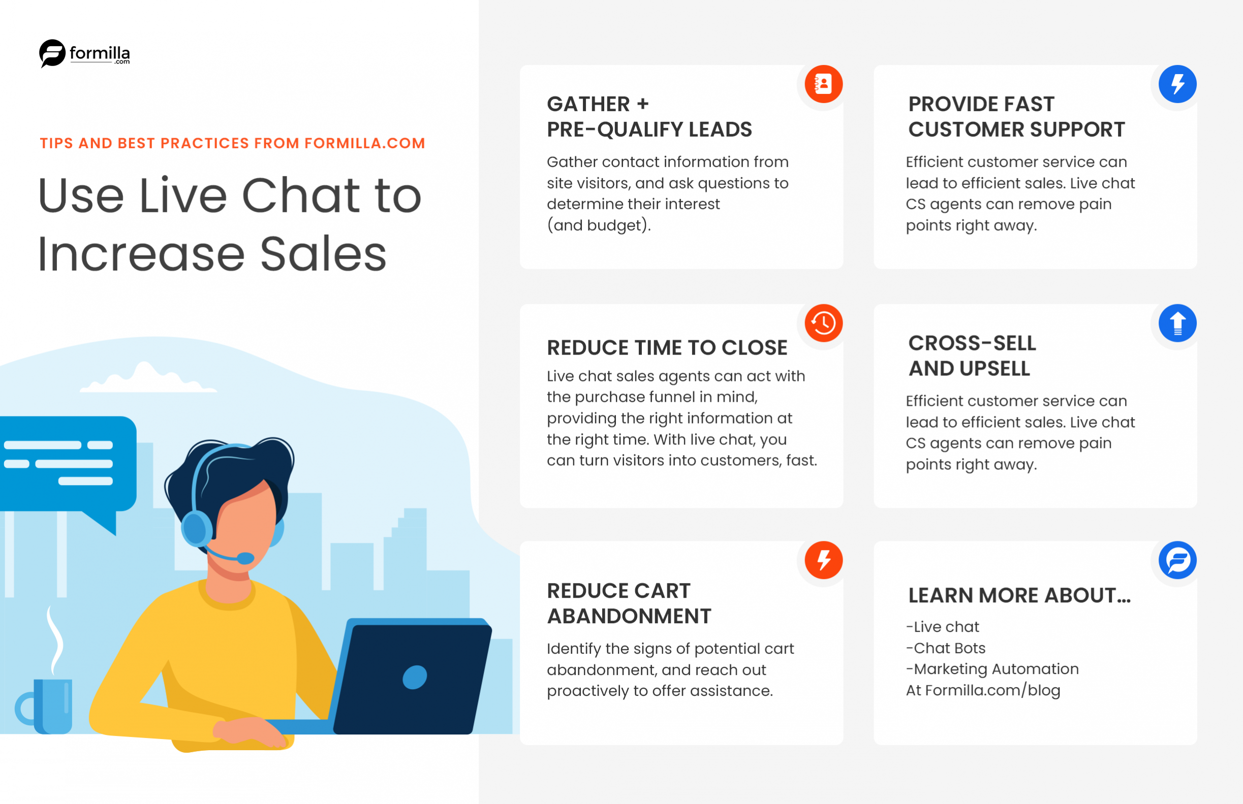 live-chat-for-sales-tips-formilla