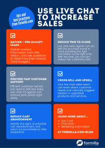 use-live-chat-to-increase-sales-infographic-formilla-colors-fonts